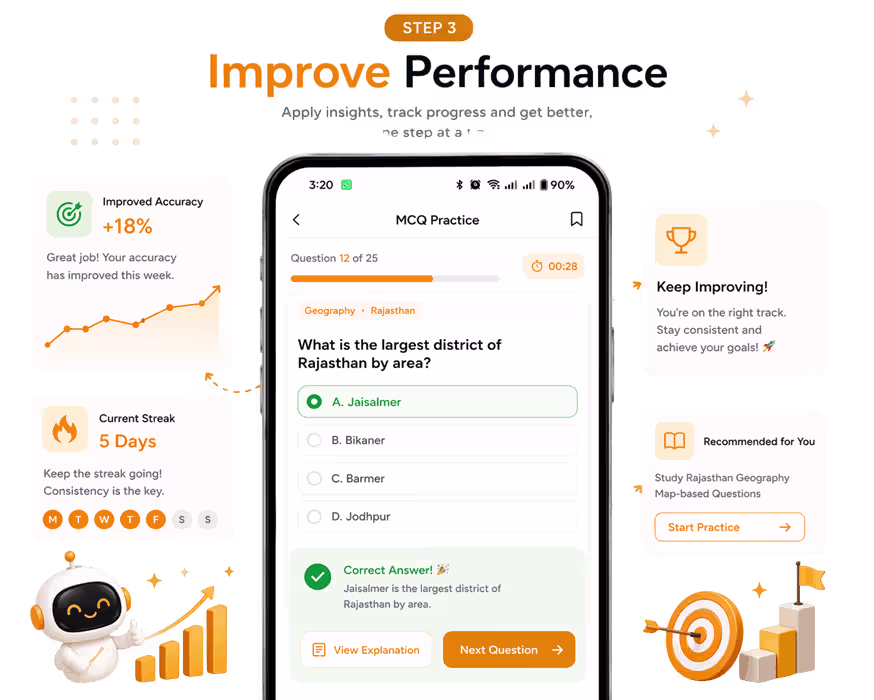 Tayari24 adaptive practice showing real-time accuracy improvement for Rajasthan government exam aspirants