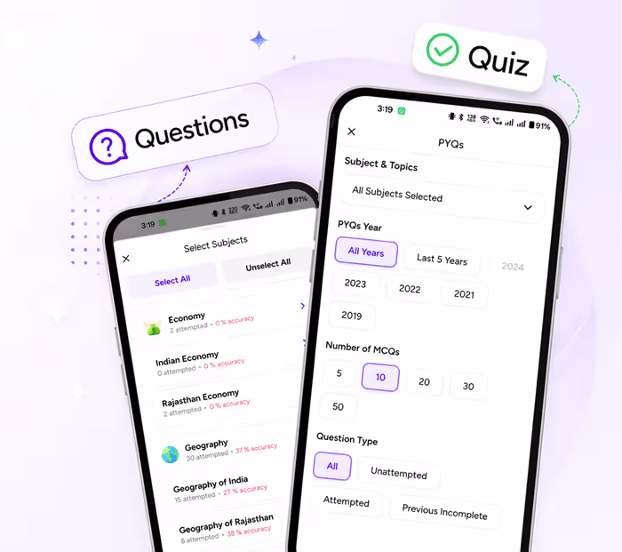 MCQ & Previous Year Questions feature screenshot on Tayari24 exam preparation platform